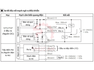 Sơ đồ đấu nối BEN5M-MDT