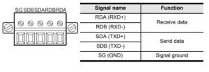 Sơ đồ giao tiếp của board truyền thông mitsubishi