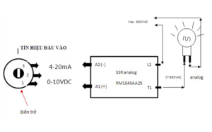 Nguyên lí hoạt động của relay bán dẫn