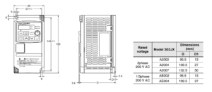 Kích thước Biến tần Omron 3G3JX-A2002