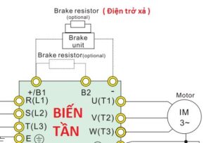 Ghep-dien-tro-xa-vao-bien-tan
