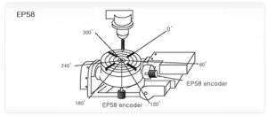 bo-ma-hoa-vong-quay-encoder-autonics-4