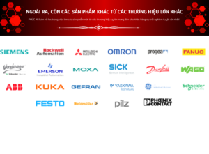 Thương hiệu sản phẩm Phúc An cung cấp