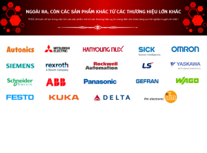 CÁC THƯƠNG HIỆU LỚN PHÚC AN PHÂN PHỐI